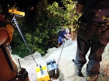 Image represents Crux Rescue's information about Portland Oregon firefighters who rescue a girl with a rope pulley system.